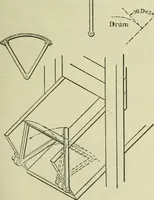An illustration from Buildings (1922)