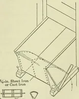 An illustration from Buildings (1922)