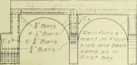 An illustration from Buildings (1922)