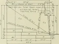 An illustration from Buildings (1922)