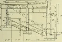 An illustration from Buildings (1922)