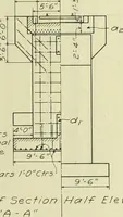 An illustration from Buildings (1922)
