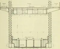 An illustration from Buildings (1922)