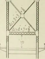 An illustration from Buildings (1922)