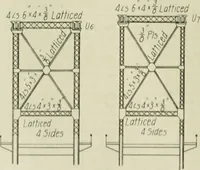 An illustration from Buildings (1922)
