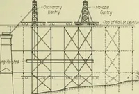 An illustration from Buildings (1922)