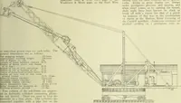 An illustration from Buildings (1922)