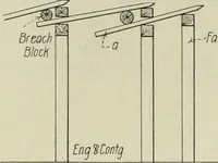 An illustration from Buildings (1922)