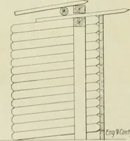 An illustration from Buildings (1922)