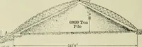 An illustration from Buildings (1922)