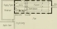 An illustration from Buildings (1922)