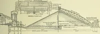 An illustration from Buildings (1922)