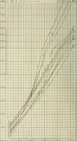 An illustration from Buildings (1922)