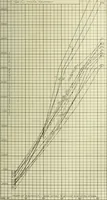 An illustration from Buildings (1922)