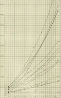 An illustration from Buildings (1922)