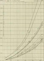 An illustration from Buildings (1922)