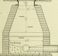 An illustration from Buildings (1922)