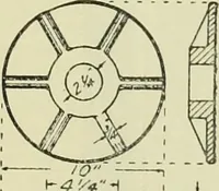 An illustration from Buildings (1922)