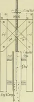 An illustration from Buildings (1922)