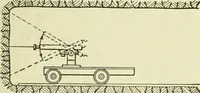 An illustration from Buildings (1922)