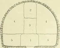 An illustration from Buildings (1922)