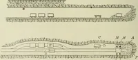 An illustration from Buildings (1922)