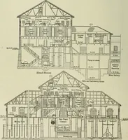 An illustration from Buildings (1922)