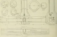 An illustration from Buildings (1922)