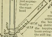An illustration from Buildings (1922)