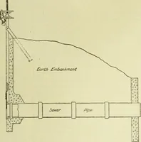 An illustration from Buildings (1922)