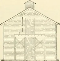 Picture 77 of 432 from Buildings and structures of American railroads. A reference book for railroad managers, superintendents, master mechanics, engineers, architects, and students (1893), leaf 104