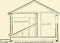 Picture 83 of 432 from Buildings and structures of American railroads. A reference book for railroad managers, superintendents, master mechanics, engineers, architects, and students (1893), leaf 114