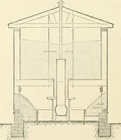 An illustration from Buildings and structures of American railroads. A reference book for railroad managers, superintendents, master mechanics, engineers, architects, and students (1893)