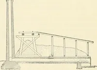 An illustration from Buildings and structures of American railroads. A reference book for railroad managers, superintendents, master mechanics, engineers, architects, and students (1893)