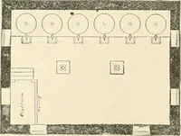 An illustration from Buildings and structures of American railroads. A reference book for railroad managers, superintendents, master mechanics, engineers, architects, and students (1893)