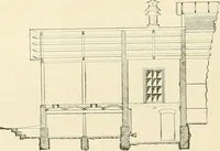 An illustration from Buildings and structures of American railroads. A reference book for railroad managers, superintendents, master mechanics, engineers, architects, and students (1893)
