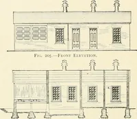 An illustration from Buildings and structures of American railroads. A reference book for railroad managers, superintendents, master mechanics, engineers, architects, and students (1893)