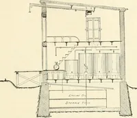 An illustration from Buildings and structures of American railroads. A reference book for railroad managers, superintendents, master mechanics, engineers, architects, and students (1893)