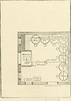 An illustration from Buildings and structures of American railroads. A reference book for railroad managers, superintendents, master mechanics, engineers, architects, and students (1893)