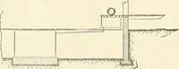 An illustration from Buildings and structures of American railroads. A reference book for railroad managers, superintendents, master mechanics, engineers, architects, and students (1893)