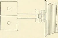 An illustration from Buildings and structures of American railroads. A reference book for railroad managers, superintendents, master mechanics, engineers, architects, and students (1893)