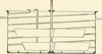 An illustration from Buildings and structures of American railroads. A reference book for railroad managers, superintendents, master mechanics, engineers, architects, and students (1893)