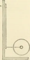 An illustration from Buildings and structures of American railroads. A reference book for railroad managers, superintendents, master mechanics, engineers, architects, and students (1893)