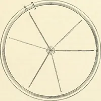 An illustration from Buildings and structures of American railroads. A reference book for railroad managers, superintendents, master mechanics, engineers, architects, and students (1893)