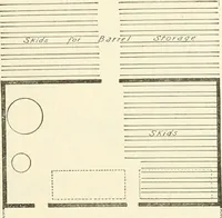 Picture 109 of 432 from Buildings and structures of American railroads. A reference book for railroad managers, superintendents, master mechanics, engineers, architects, and students (1893), leaf 140