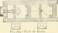 An illustration from Buildings and structures of American railroads. A reference book for railroad managers, superintendents, master mechanics, engineers, architects, and students (1893)