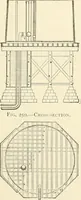 Picture 124 of 432 from Buildings and structures of American railroads. A reference book for railroad managers, superintendents, master mechanics, engineers, architects, and students (1893), leaf 160