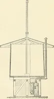 An illustration from Buildings and structures of American railroads. A reference book for railroad managers, superintendents, master mechanics, engineers, architects, and students (1893)
