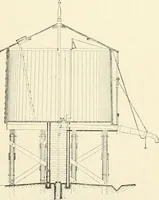 An illustration from Buildings and structures of American railroads. A reference book for railroad managers, superintendents, master mechanics, engineers, architects, and students (1893)
