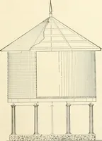 An illustration from Buildings and structures of American railroads. A reference book for railroad managers, superintendents, master mechanics, engineers, architects, and students (1893)